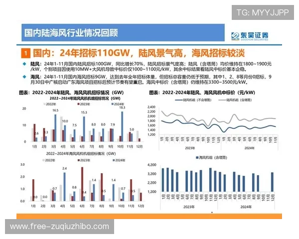 换防策略使用率大幅提升 从十年前的7%增长至本赛季24% 换防策略使用率大幅提升 从十年前的7%增长至本赛季24%
